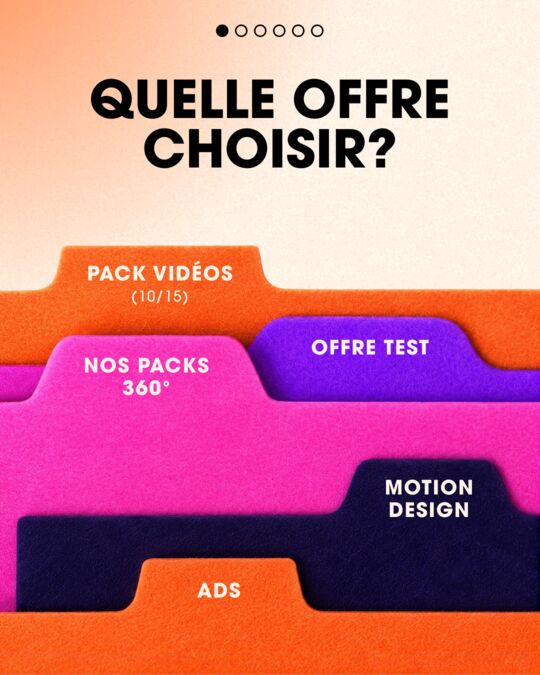 Post Instagram : quelle offre choisir ?
